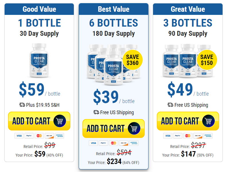 ProstaClear price